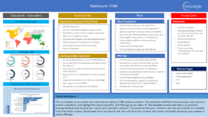 Battlecard onboarding for ITSM