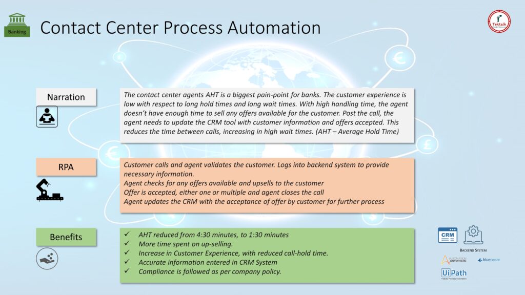 Contact Center Process Automation