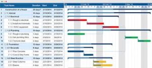 Gantt Chart Image