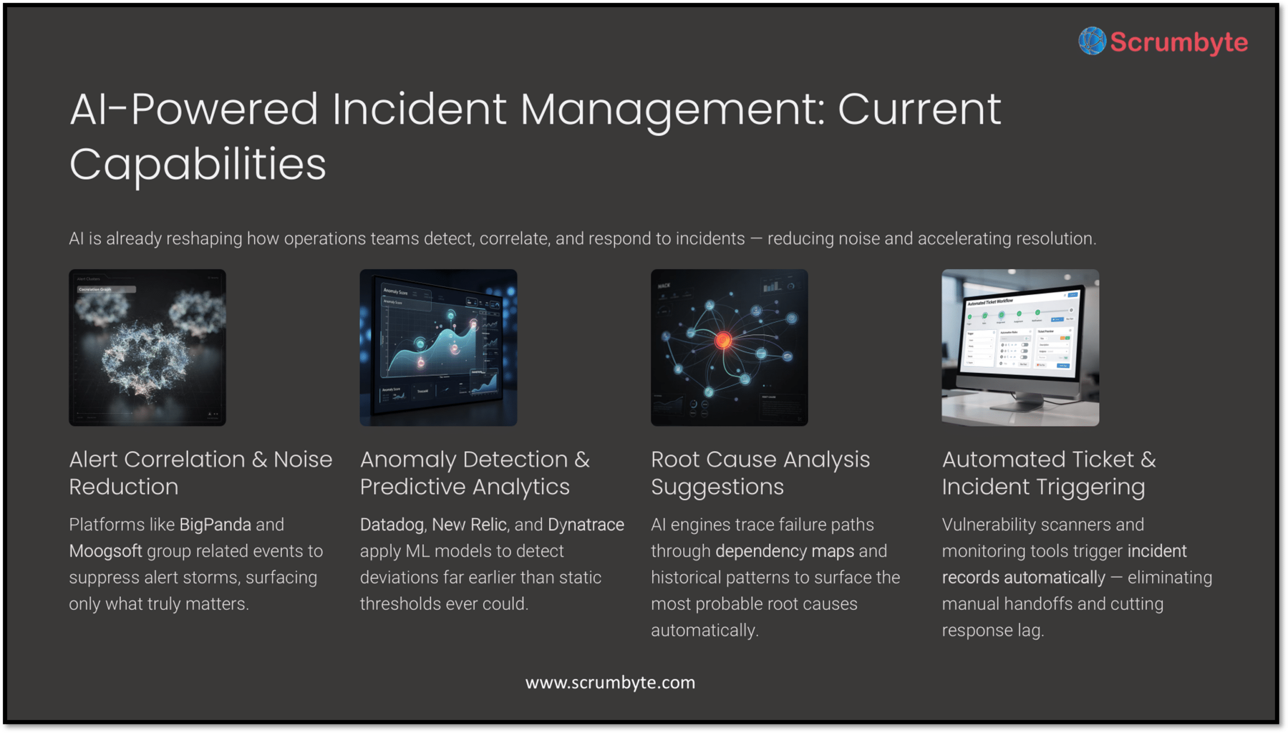 incident management framework