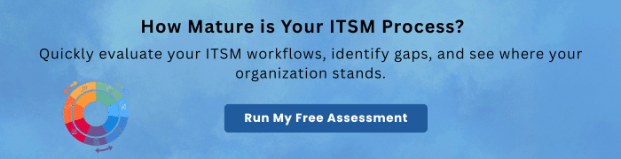 How mature is your ITSM Process Banner